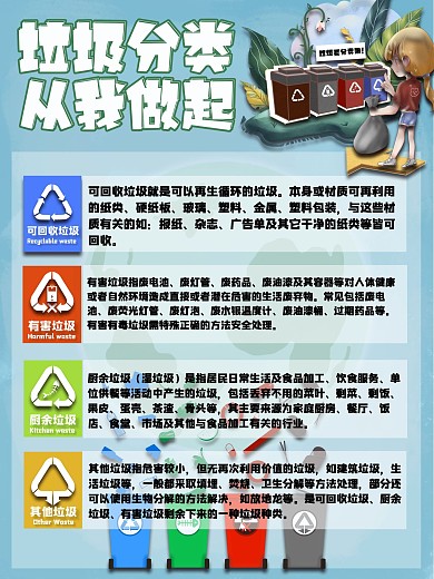 生活垃圾分类蓝色卡通海报