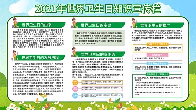小清新世界卫生日科普宣传栏