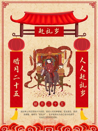 新年习俗腊月二十五赶乱岁