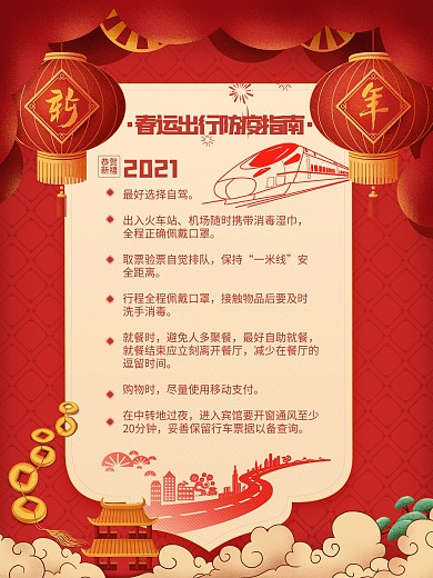 2021春节防御春节防疫疫情防控管控海报