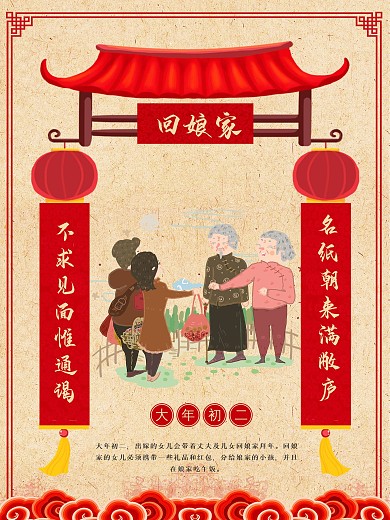 春节大年初二回娘家新年海报