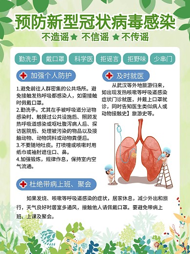 预防病毒感染卡通防范冠状病毒疫情防护海报