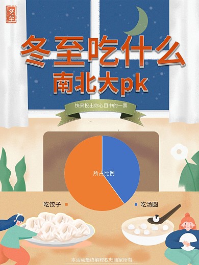 冬至吃什么大pk