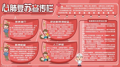 卡通可爱心肺复苏展板