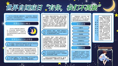 世界自闭症日科普宣传栏