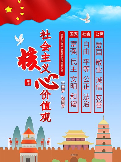 社会主义核心价值观（党政宣传）