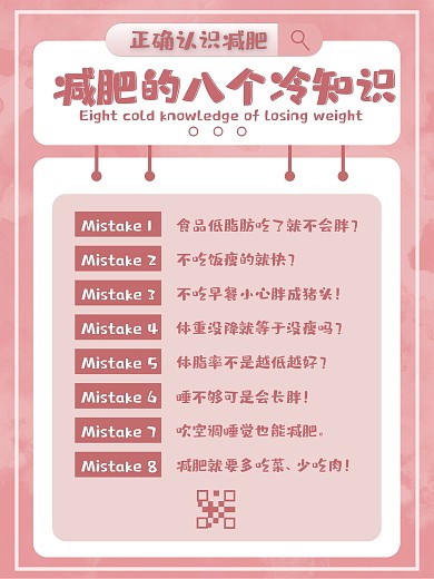 减肥的冷知识科普海报