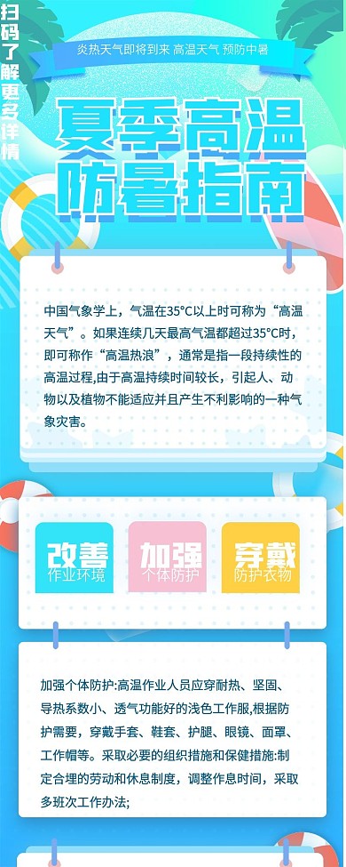 蓝色清新夏季防暑主题信息长图