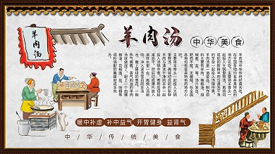 羊肉汤美食介绍内容挂画展板