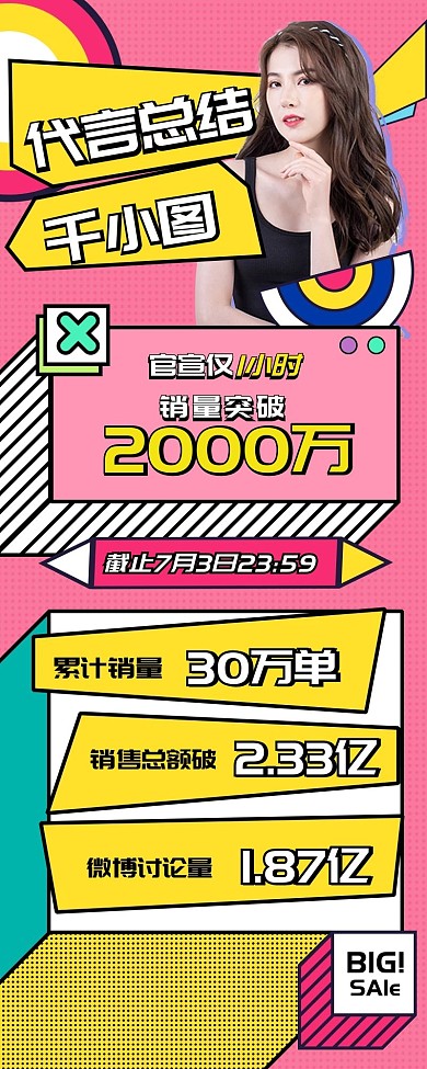 娱乐应援孟菲斯风格明星代言总结长图