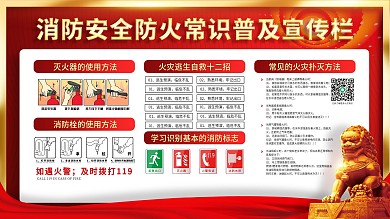 安全消防意识日常常识宣传展板