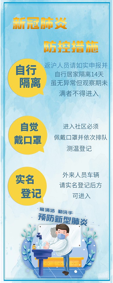 新冠肺炎防具措施