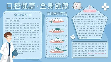 全国爱牙日蓝色小清新展板