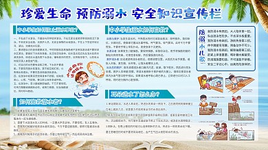 珍爱生命预防溺水安全知识宣传栏