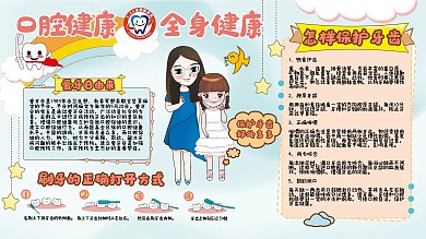 小清新全国爱牙日口腔健康宣传展板原创人物
