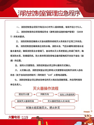 消防安全制度图片