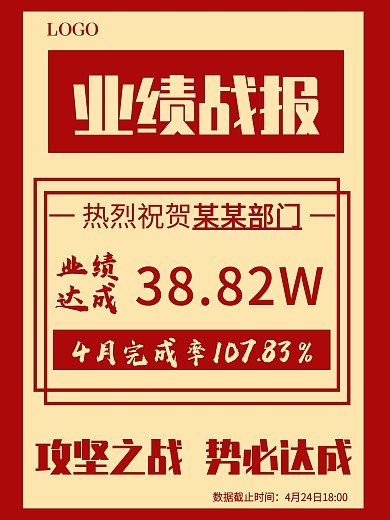 各部门业绩达成情况