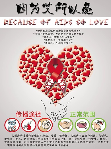 艾滋病宣传大海报