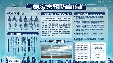 气象灾害预防宣传栏
