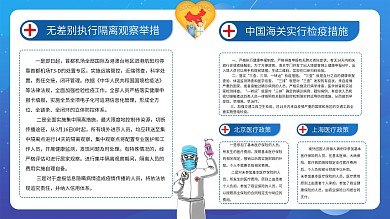 严防境外输入病例内容展板