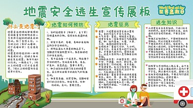 清新绿色卡通世界急救日地震安全逃生展板