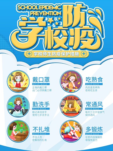 学校防疫复课知识宣传海报