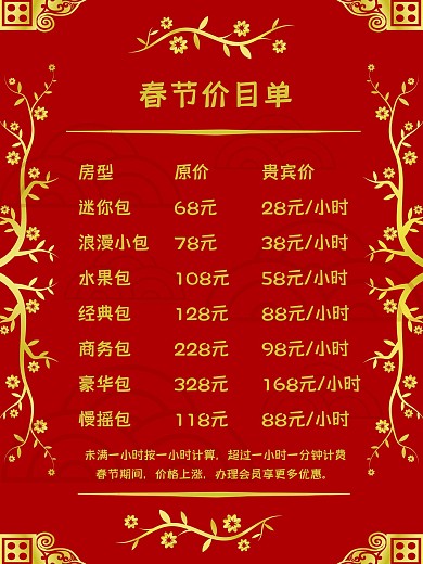 创意合成价目表溢价海报