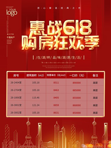 618房地产促销信息表优惠福利地产海报