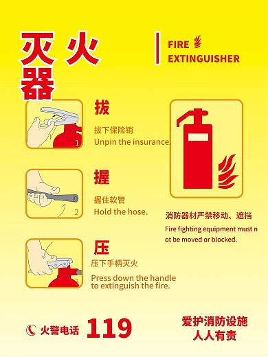 消防设施灭火器使用海报