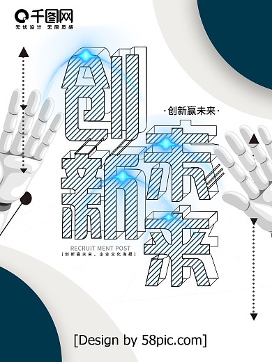 企业文化之创新未来