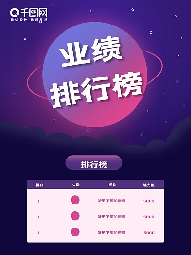 紫红色调网页界面业绩排行榜海报