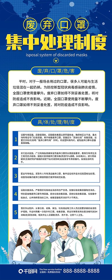 简约疫情期间废弃口罩集中处理制度展架