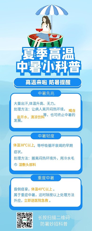 夏季防暑科普知识信息长图海报