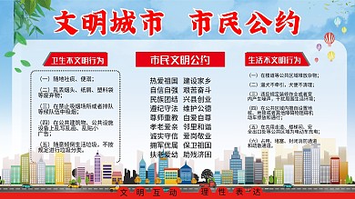 文明行为促进条例市民公约宣传文明城市展板