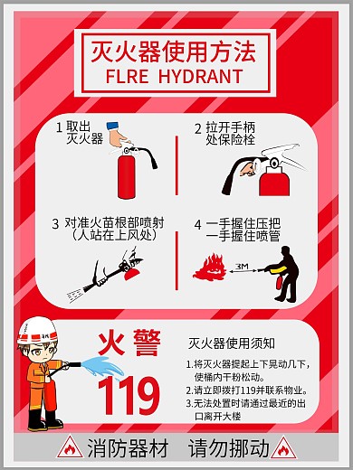 灭火器使用方法海报