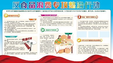 反食品浪费法展板设计