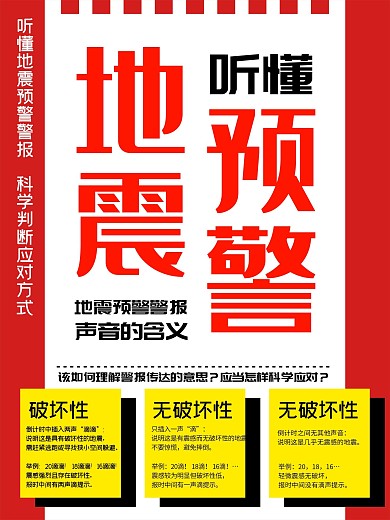 地震安全知识预警