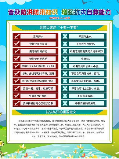 夏季防洪防汛抗灾科普知识宣传系列海报展板