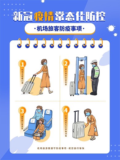 蓝色新冠疫情常态化防控系列海报4