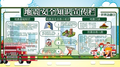 地震安全逃生宣传栏