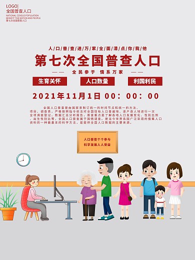 全国第七次人口普查宣传海报