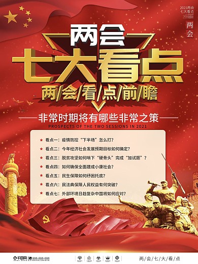 党建风两会七大看点说明海报
