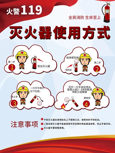 灭火器使用方法海报