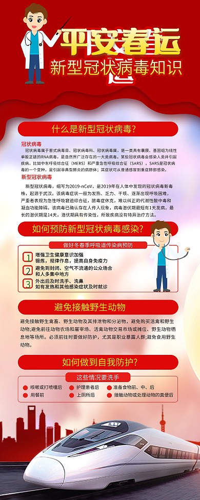 平安春运新型冠状病毒知识及预防展架