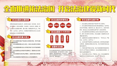 依法治国内容展板