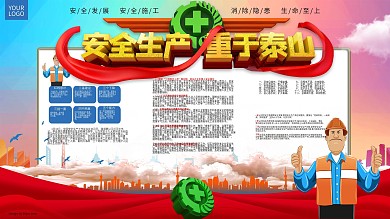 原创手绘C4D安全生产展板