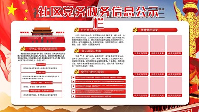 社区党务政务信息公示栏