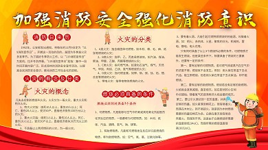 加强消防安全强化消防意识安全公益展架展板