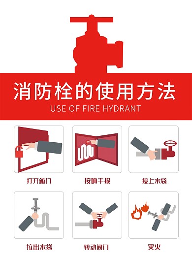 消防栓的使用方法