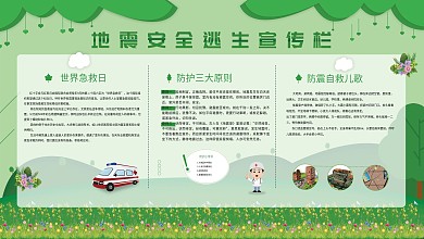 地震安全逃生宣传栏